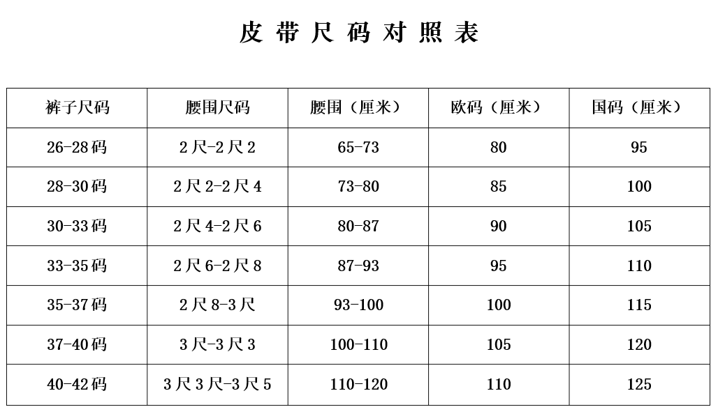 Gucci皮帶的尺寸對(duì)照表