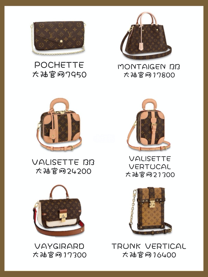 LV包包經典入門款介紹,LV包包圖片大全及價格!